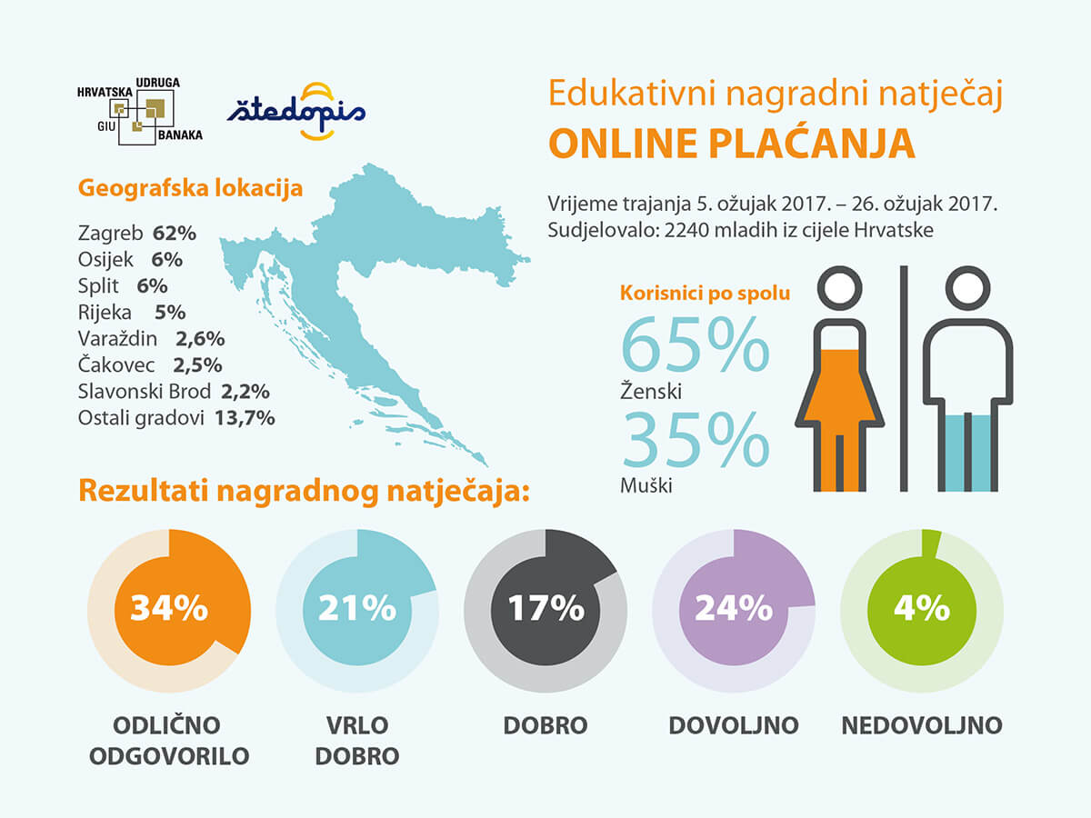 Ikonografika slika 1