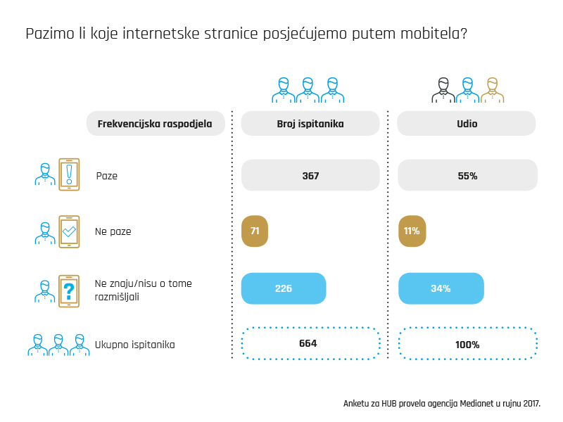 Ikonografika 2