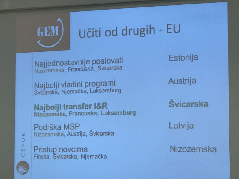 Gem istraživanje slika 3