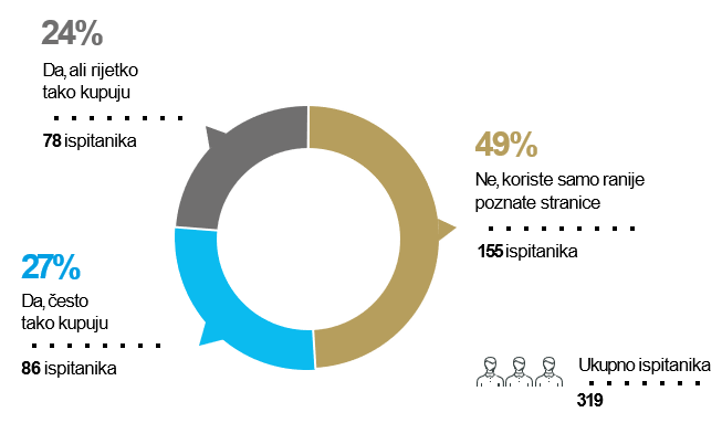 Statistika 3